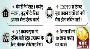 budget-670-new_14859