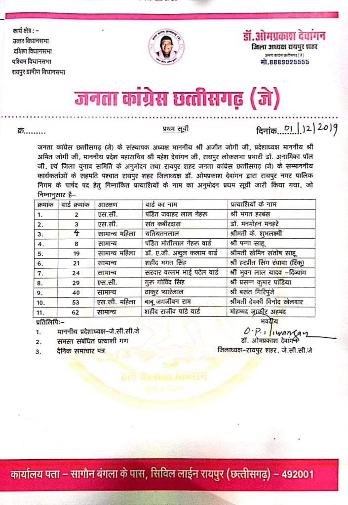 NN RPR Candidate 1st List