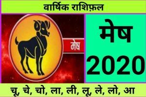 aries-annual-horoscope5426917139333178347..jpg