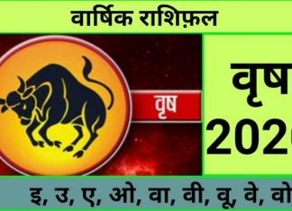 taurus annual horoscope7697239073250149797.