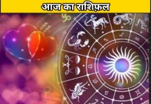 Today Horoscope, Aaj ka Rashifal, Rashifal 20 August 2024