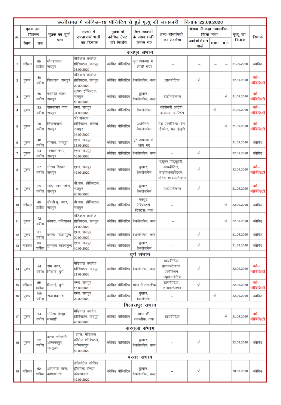 medical bulletin3