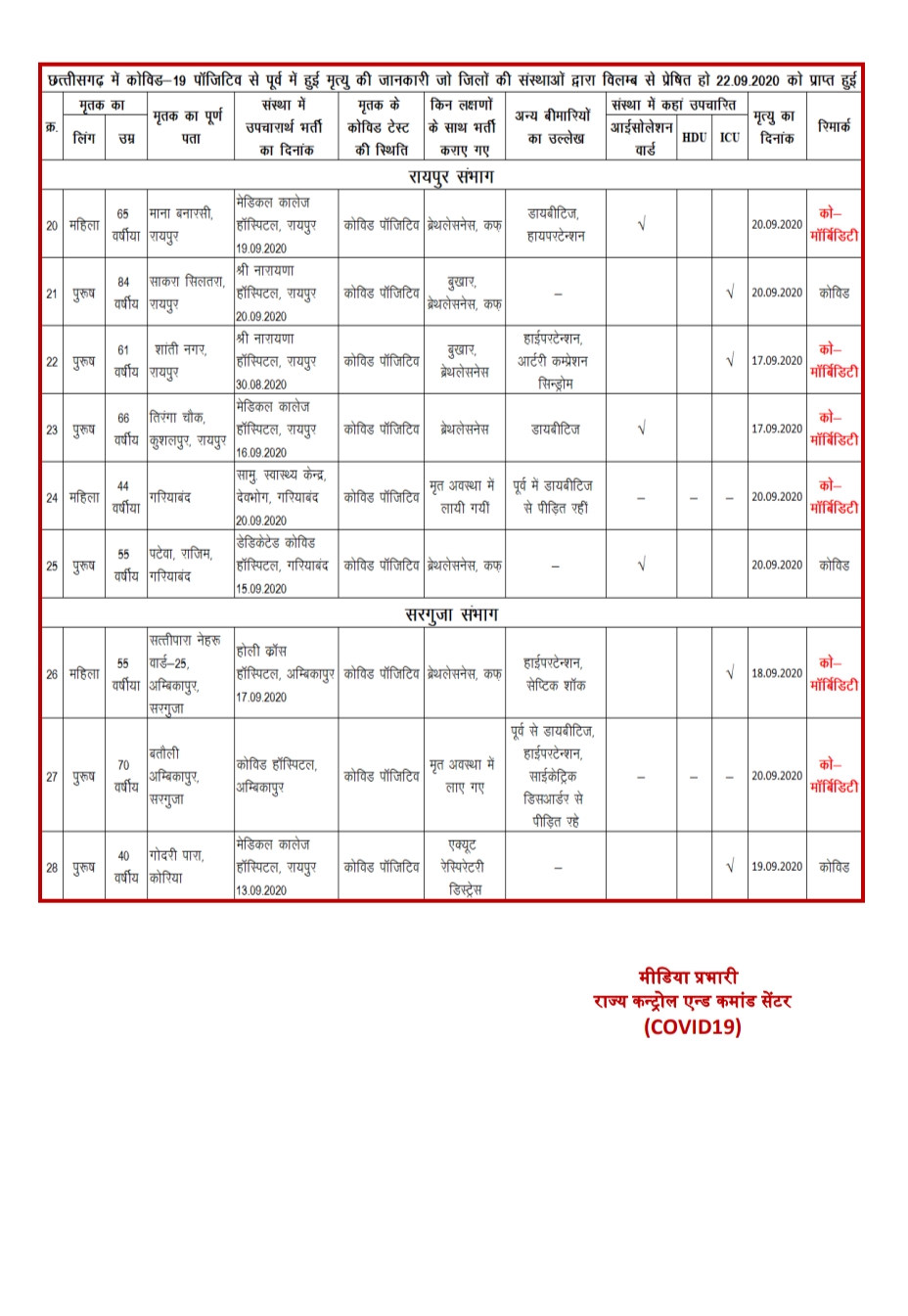 medical bulletin5