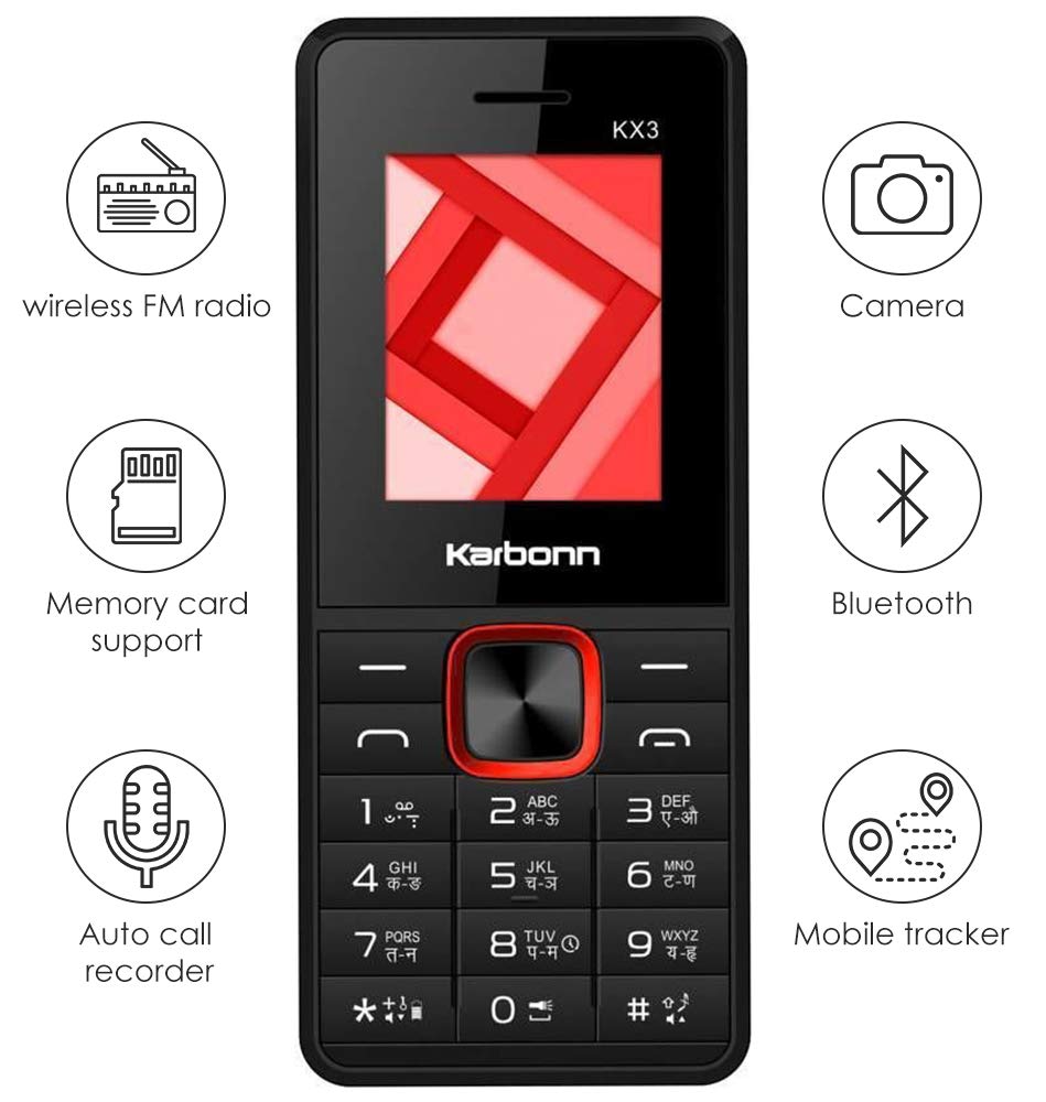 karbonn