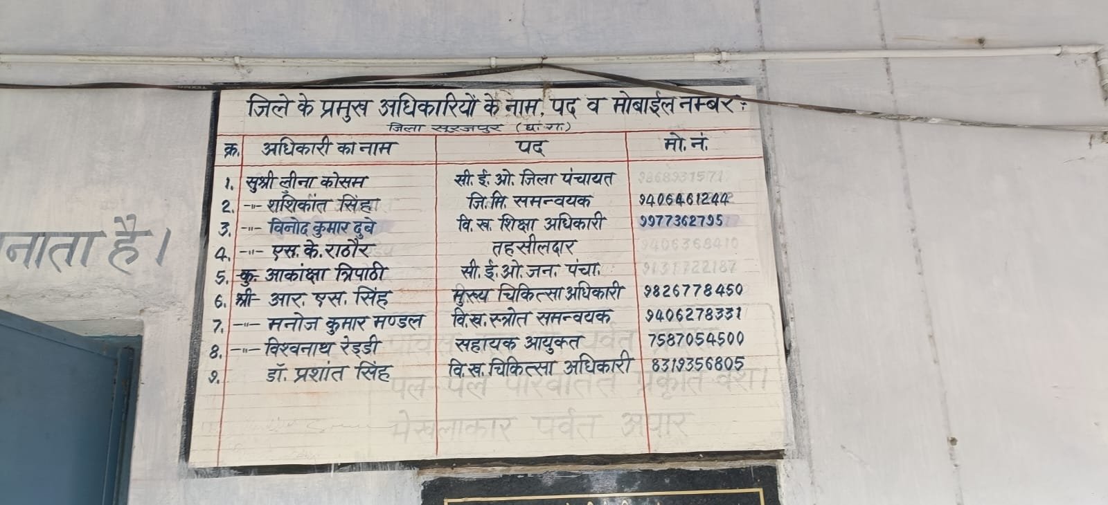 ट्रांसफर सर्टिफिकेट