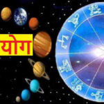 Rajyog 2024, Laxmi Narayan Rajyog 2024, Budh Gochar 2024, Astrology