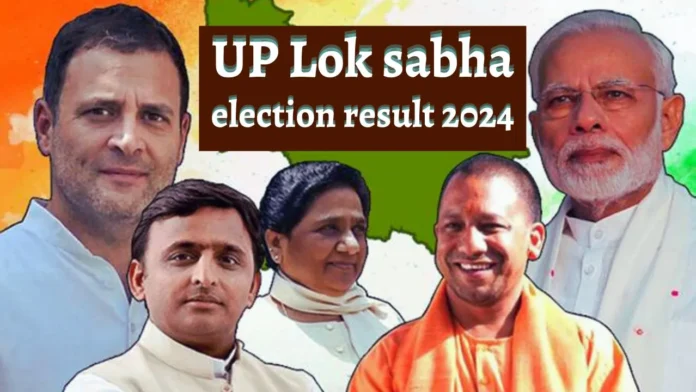 UP Politics, LokSabha Election Result 2024, UP Vote Bank