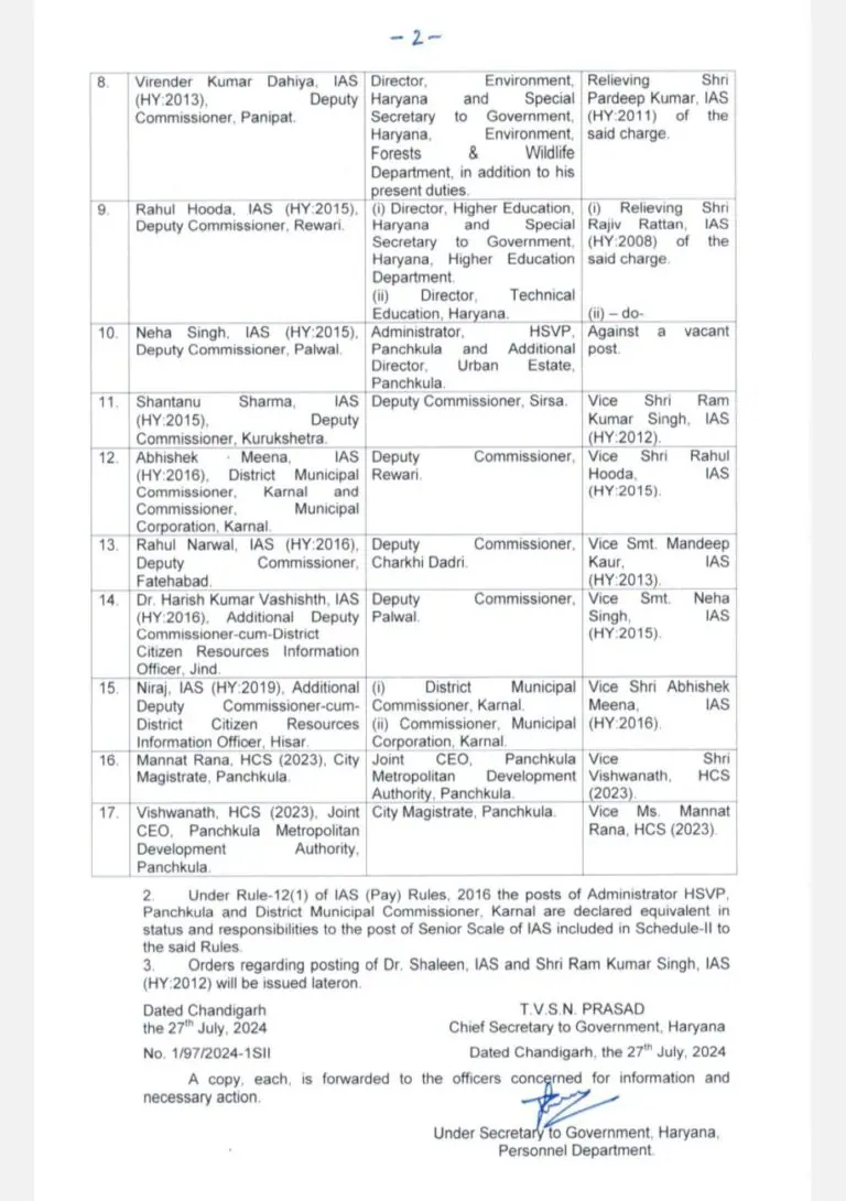 IAS Transfer 2024, IAS Transfer, Nagaland IAS Transfer, Haryana IAS Transfer