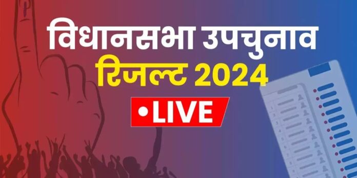 Assembly By Election Results 2024, By-Election Results 2024, INDIA Bloc, NDA, Himachal By-Election, West Bengal By-Election Result, MP By-Election Result