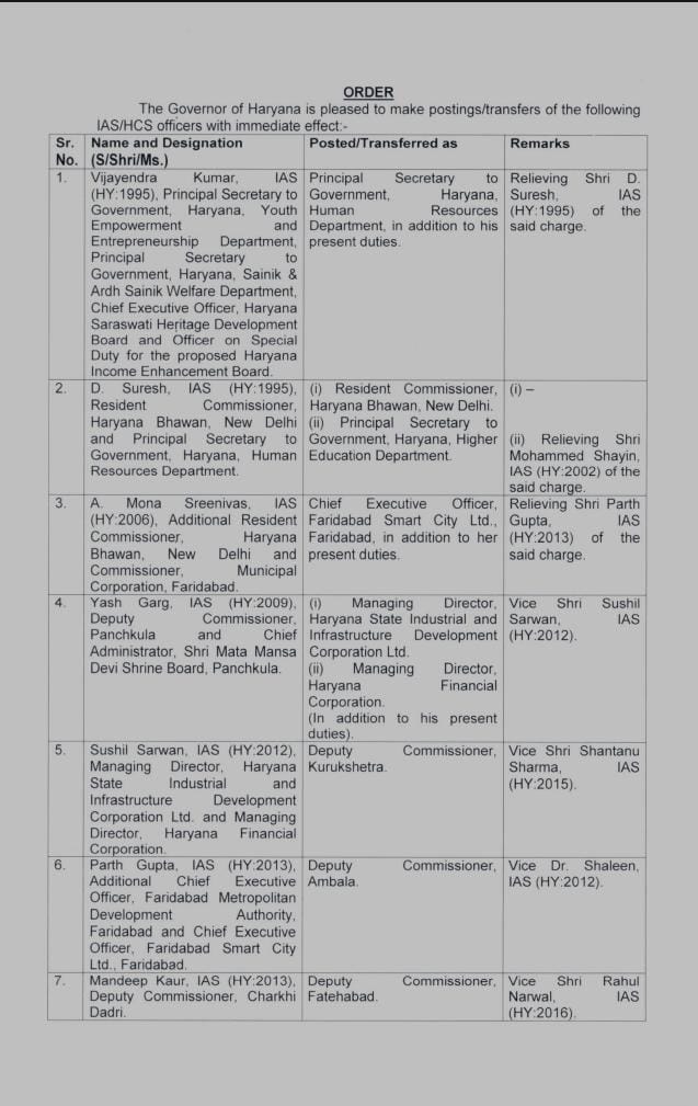 IAS Transfer 2024, Officers Transfer 2024, HCS Transfer 2024