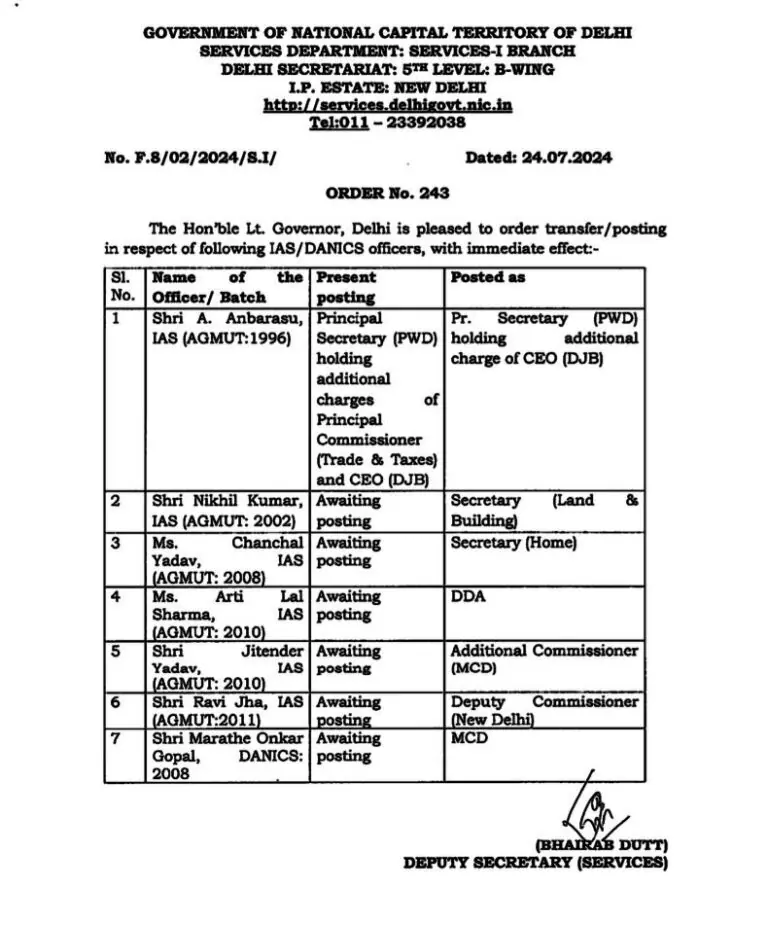 IAS Transfer, Delhi IAS Transfer