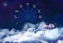 Swapan Shastra, Swapn Shastra Upay, Dream Astrology