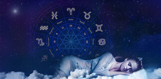 Swapan Shastra, Swapn Shastra Upay, Dream Astrology