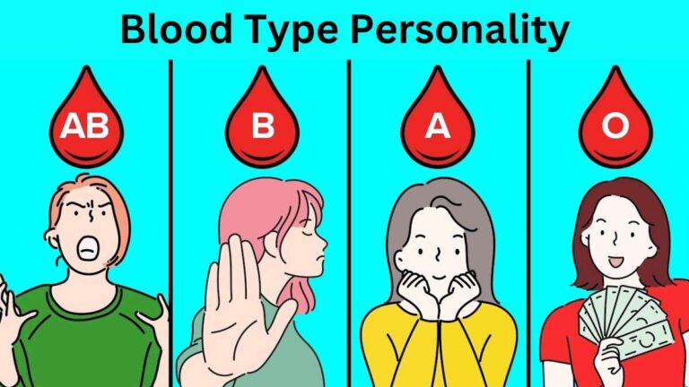 Blood Group Personality, Human Personality, Personality Traits, Personality Behaviour