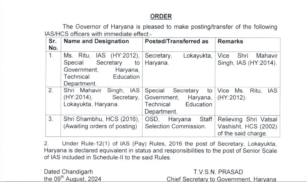 Officers Transfer 2024, Transfer 2024, IAS Transfer 2024, IPS Transfer