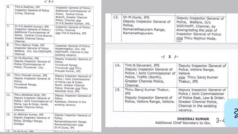 IAS Transfer 2024, IPS Transfer 2024, Officers Transfer