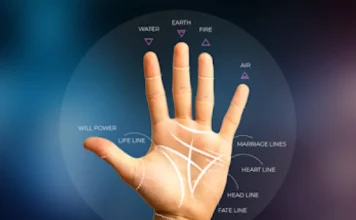 Palmistry, Palmistry Prediction