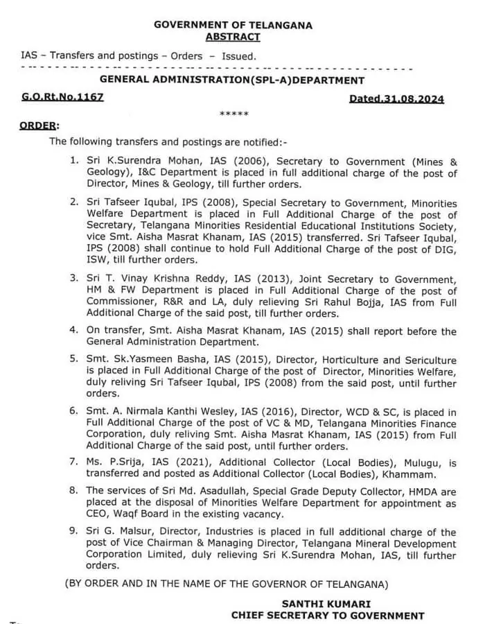 IAS Transfer 2024, IAS Transfer, IPS Transfer, Officers Transfer