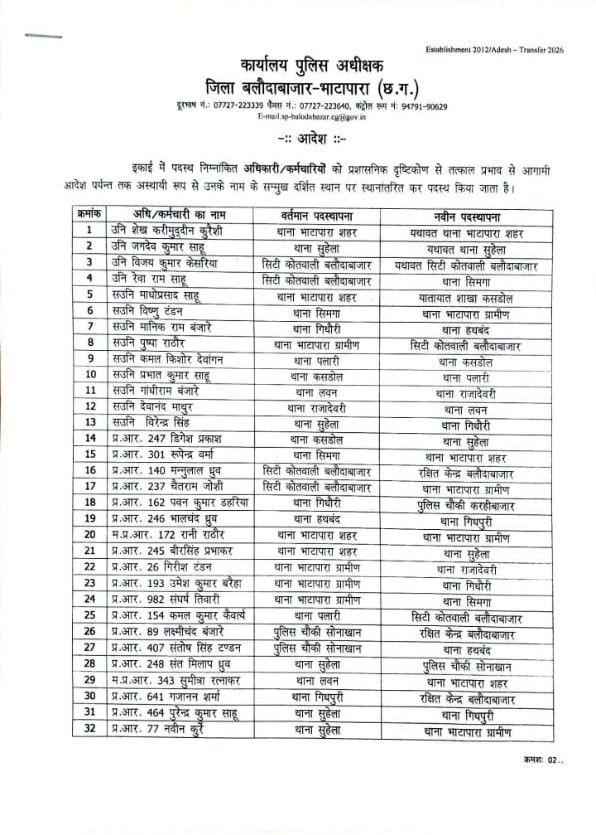 img 20260116 wa00047E22560524888174136791