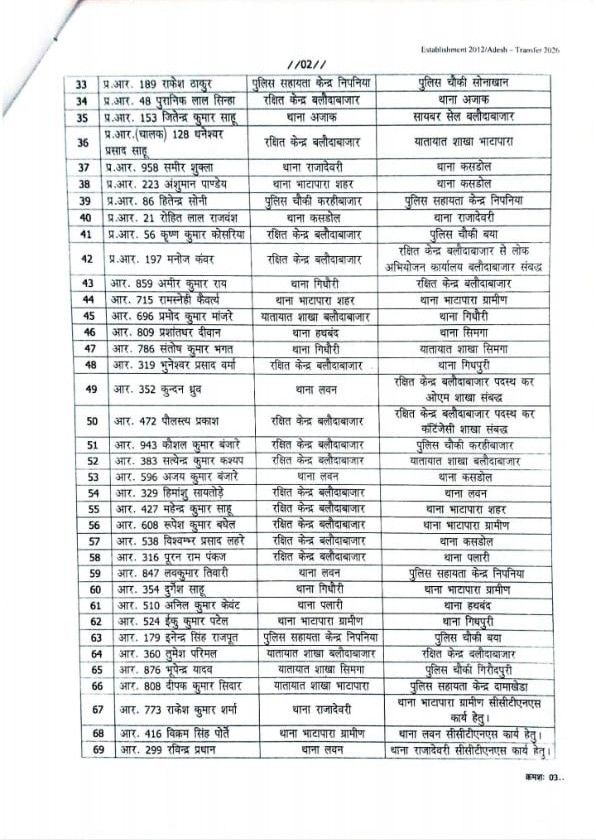 img 20260116 wa00057E24203299548756350293